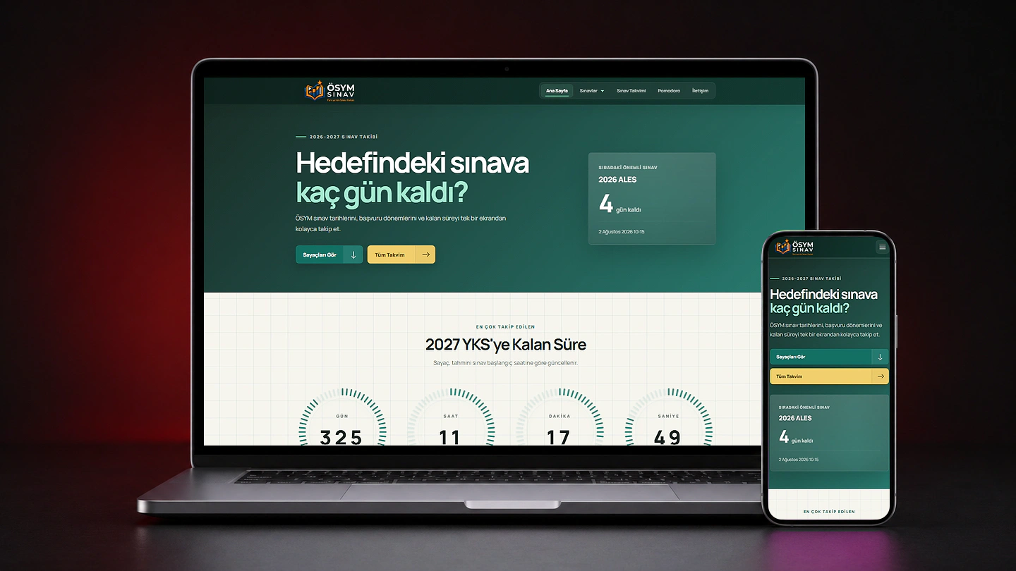 ÖSYM Sınav sitesinin bilgisayar ve telefon görünümü